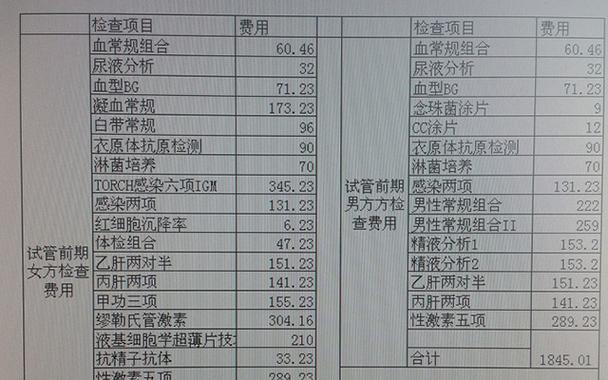 2024年试管代怀费用是多少-2024年试管代怀费用调查